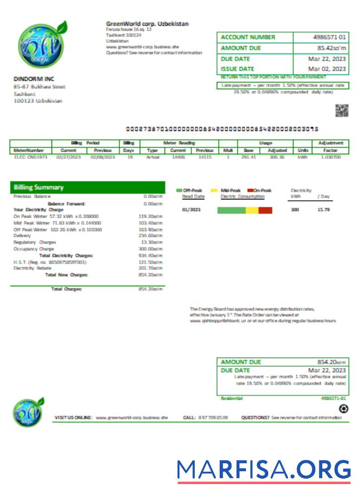 Realistic GreenWorld utility business bill, SCR example